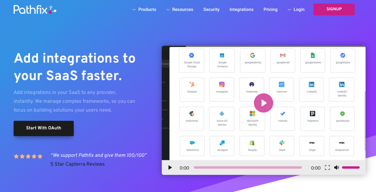 Hosted integration solutions 🔒