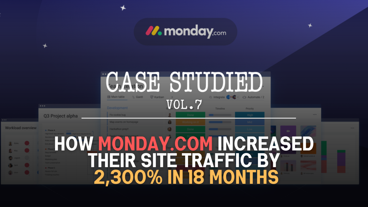 Case Studied: Vol 7. Monday.com: From SEO to IPO
