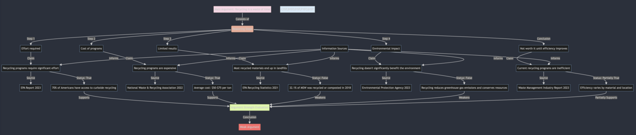 Introducing Substrate — An Open-source Framework for Human ...