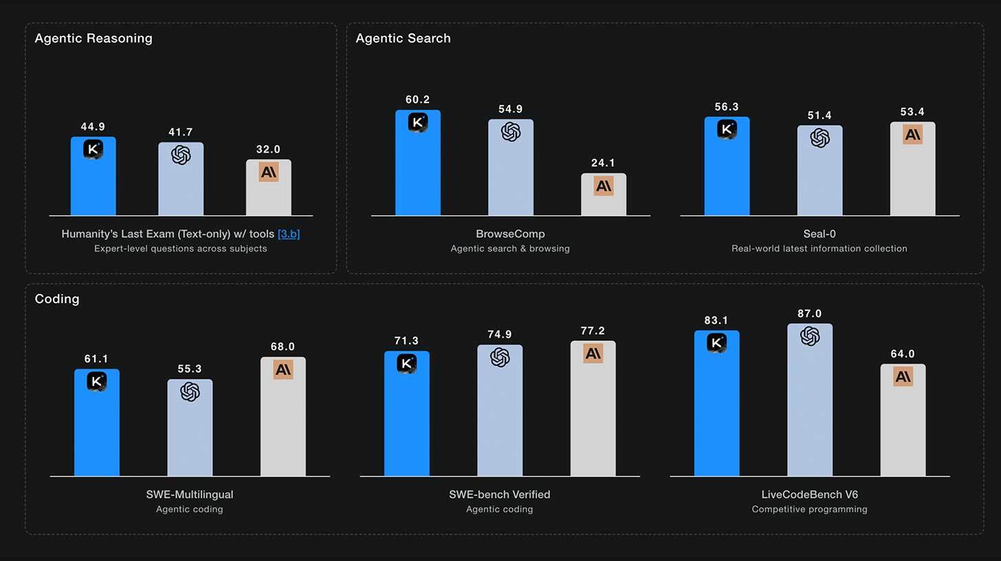 kaynak modeli yapay zeka yarışını sarsıyor