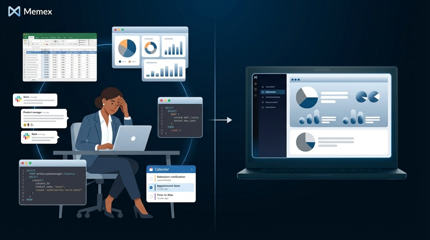 Data Apps for Product Managers