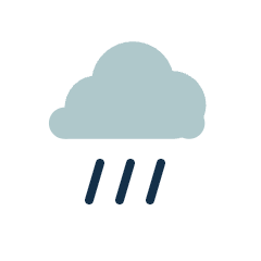 Chance of rain showers