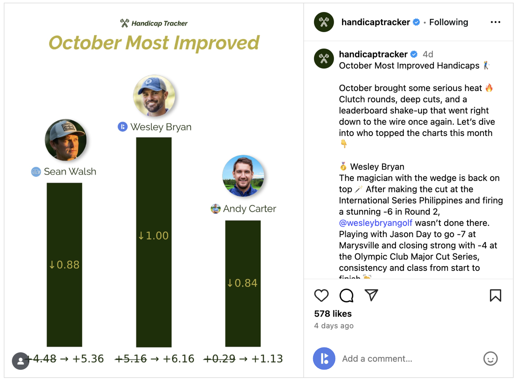 @handicaptracker Instagram Post