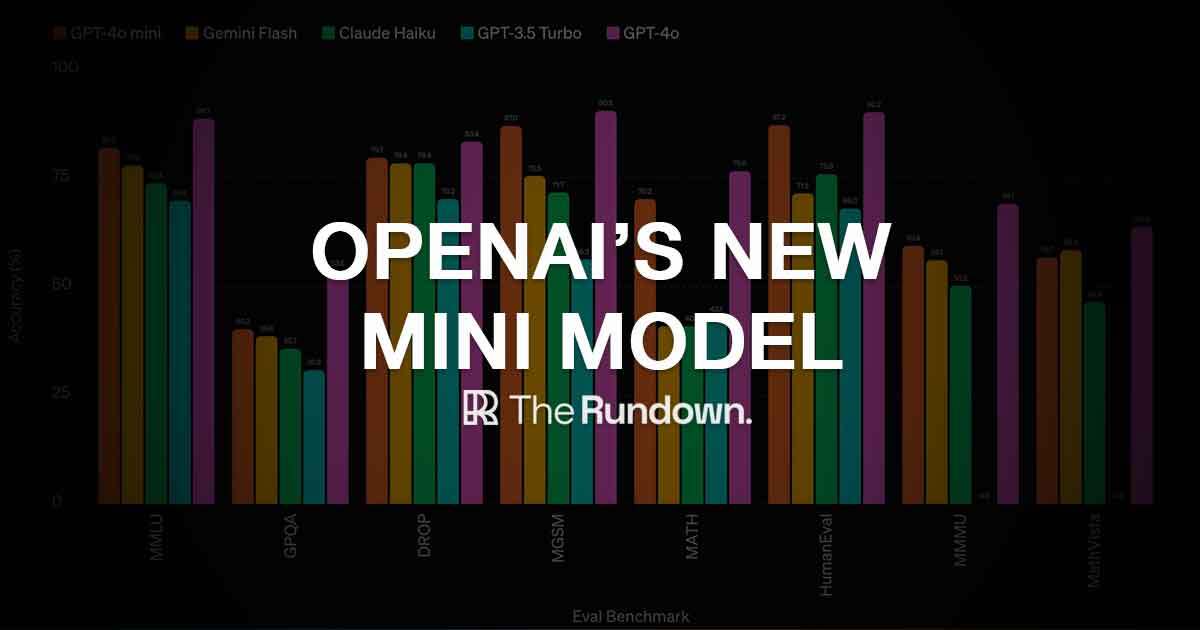 OpenAI's unveils GPT-4o Mini!