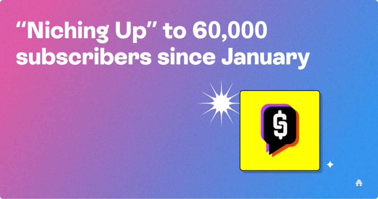“Niching Up” to 60,000 subscribers since January