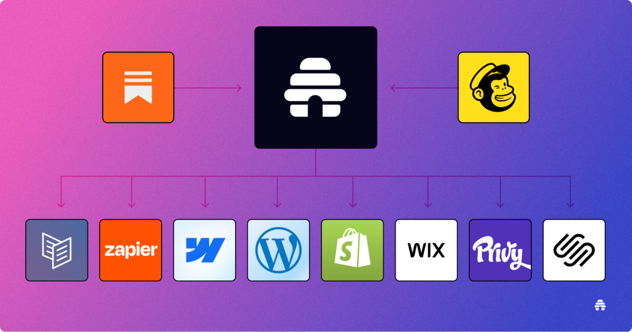 12 beehiiv Integrations to Get Work Done in Your Sleep