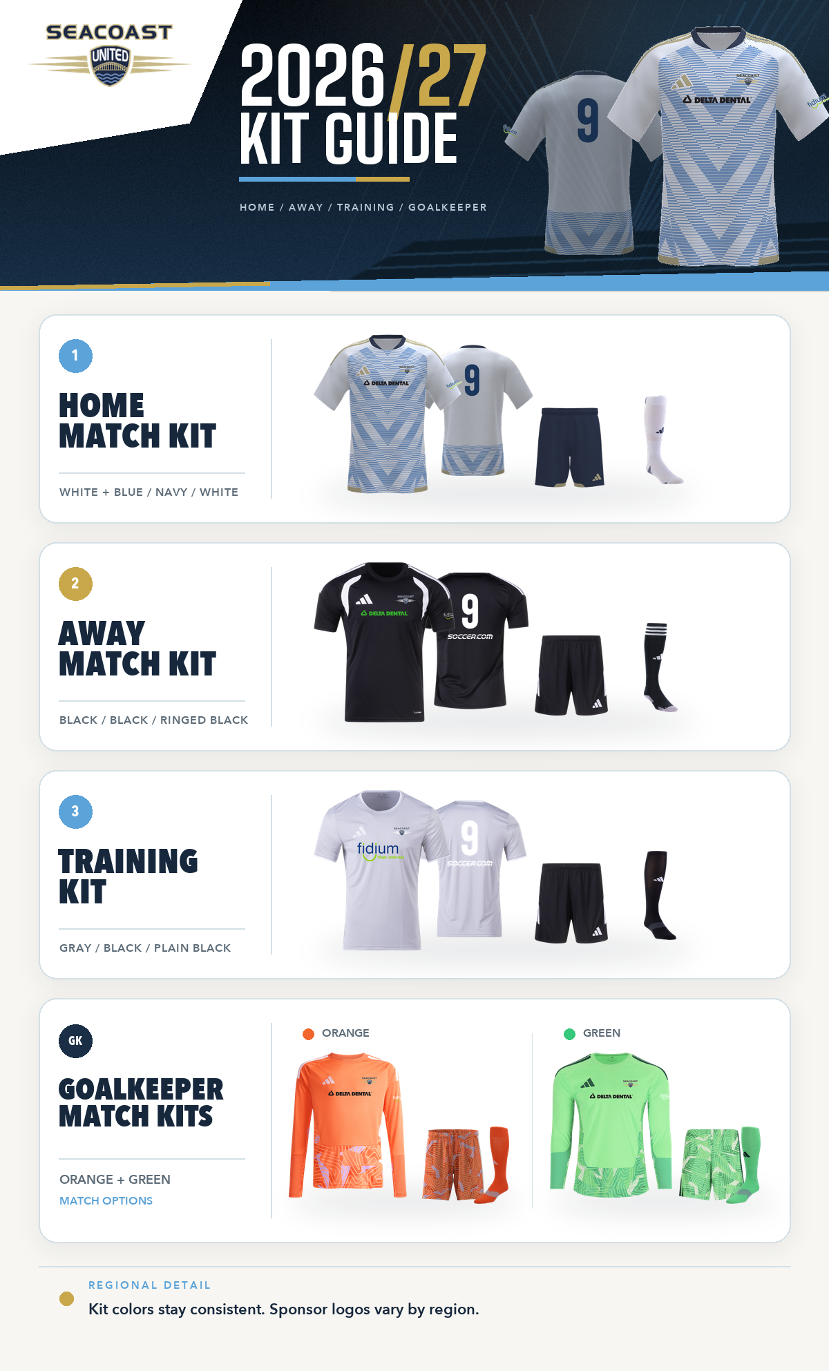 Preview of the Seacoast United 2026/27 kit guide