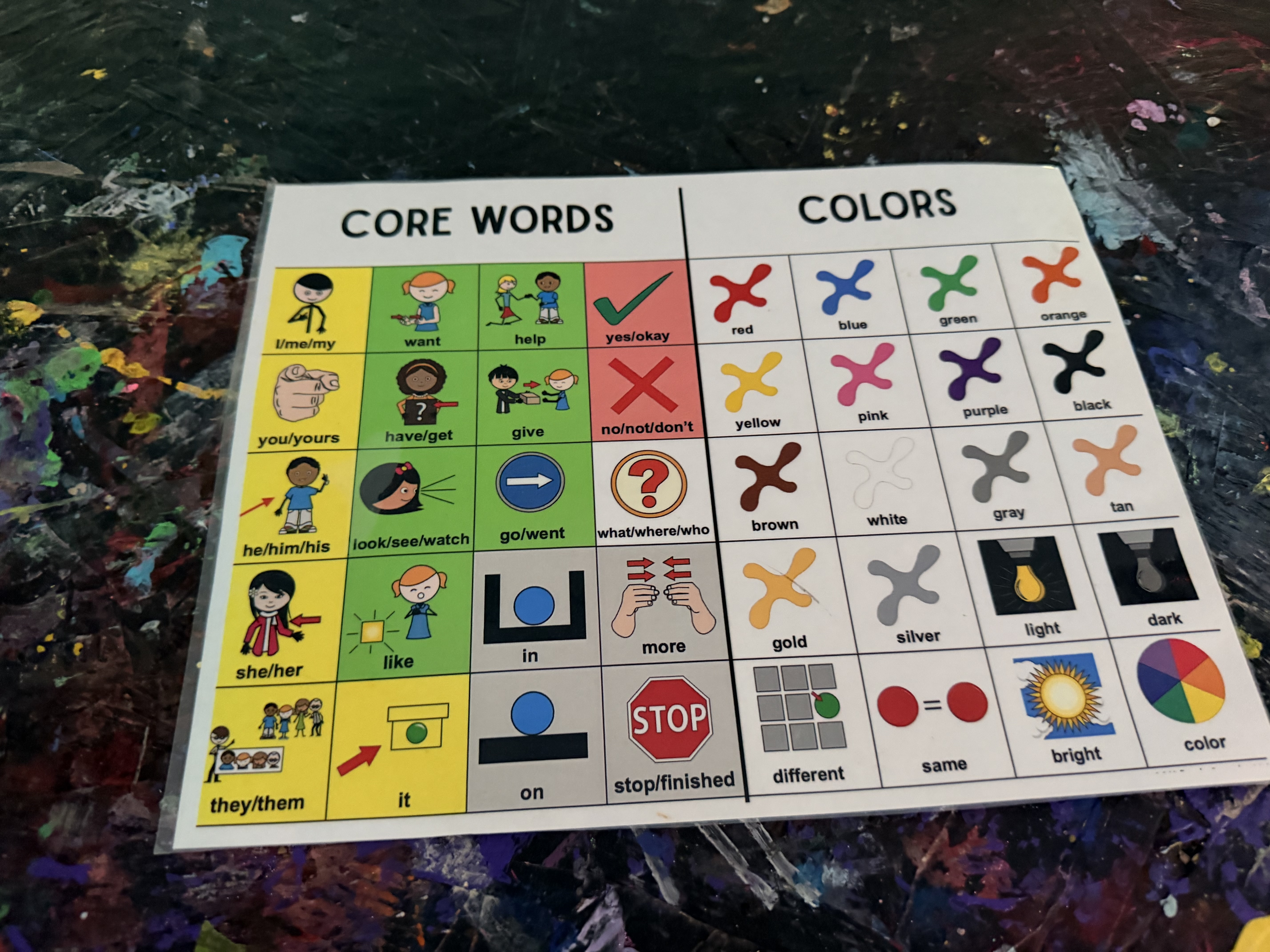 Communication sheet with core words and colors