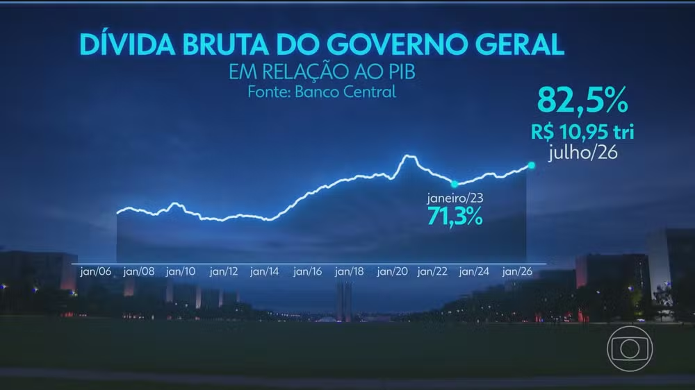 O fiscal é a pedra no sapato — e a “oportunidade de ouro”