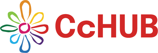 BrandName