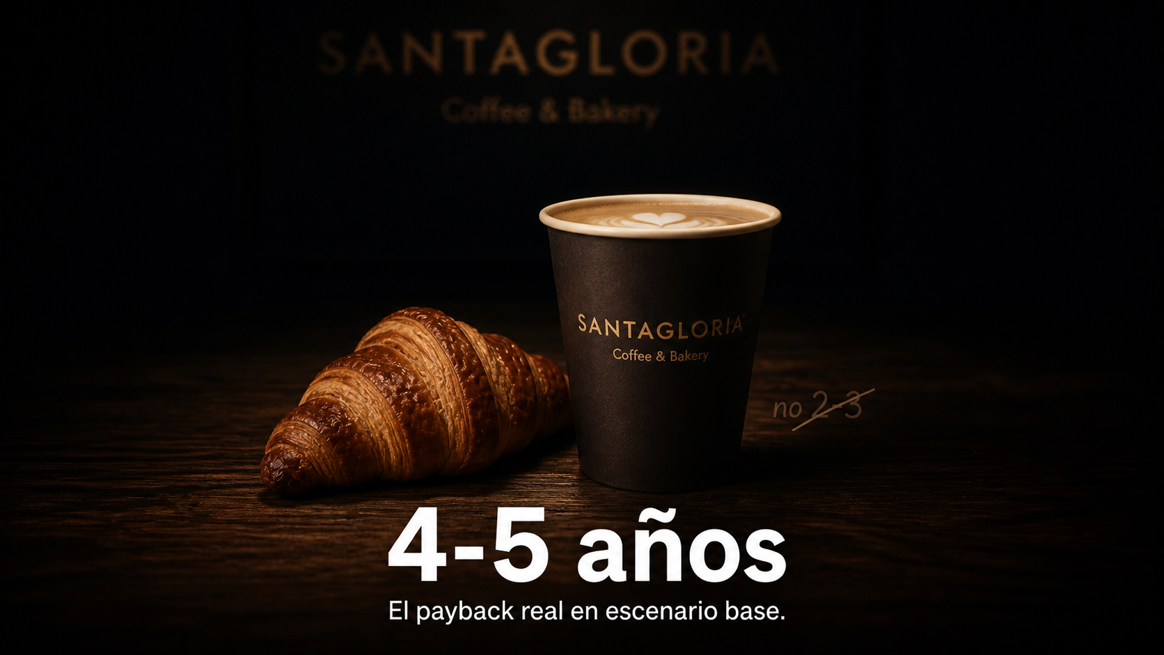 El payback de Santagloria: 4 años, no 2