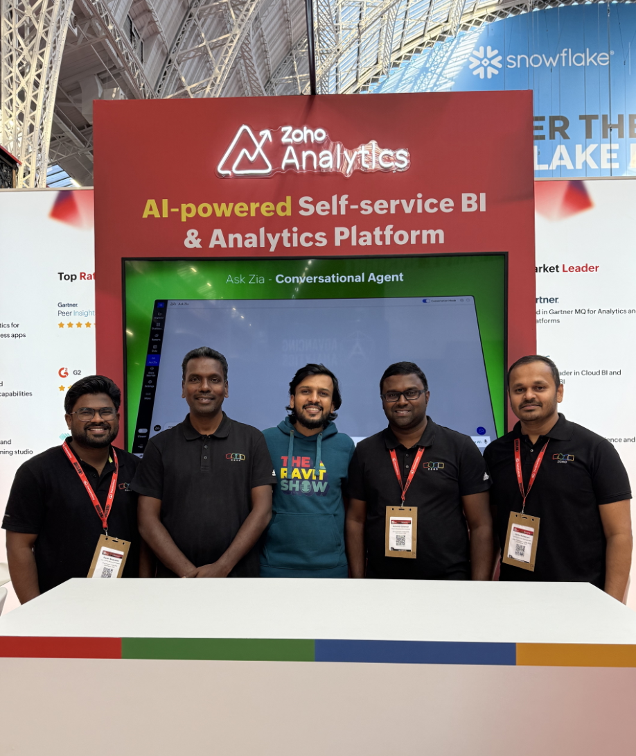 Zoho Analytics, a Gen AI Powered self-service BI and analytics platform