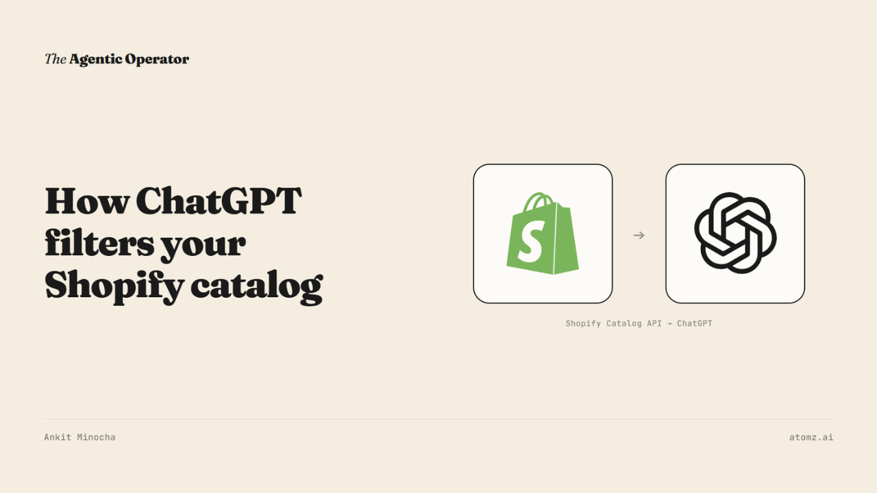 How ChatGPT filters Shopify catalog for a shopper's query
