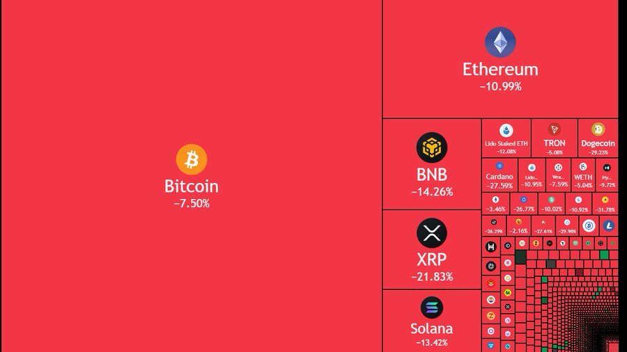 Crypto’s Biggest Liquidation Ever