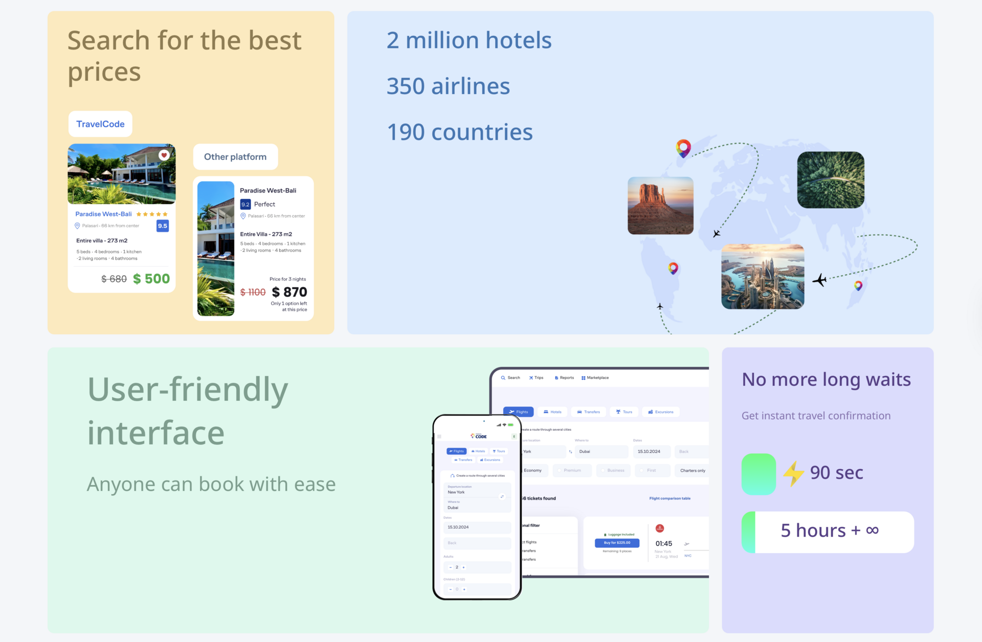 🧭 Top Software for Corporate Travel: The Platforms Shaping the Future of Business Trips