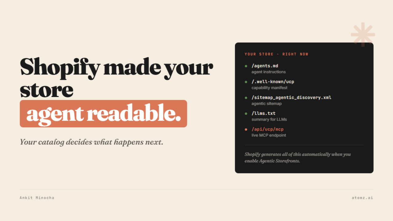 Shopify made your store agent readable (how to check)