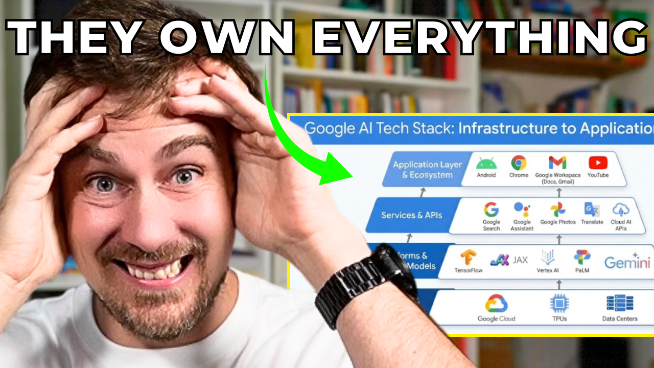 AI with Kyle Daily Update 095