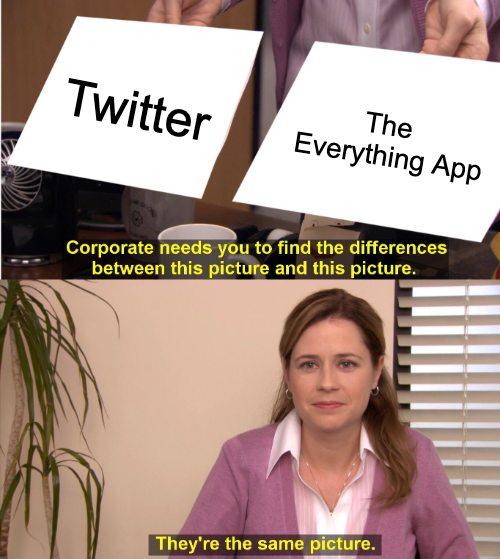 everything-about-everything