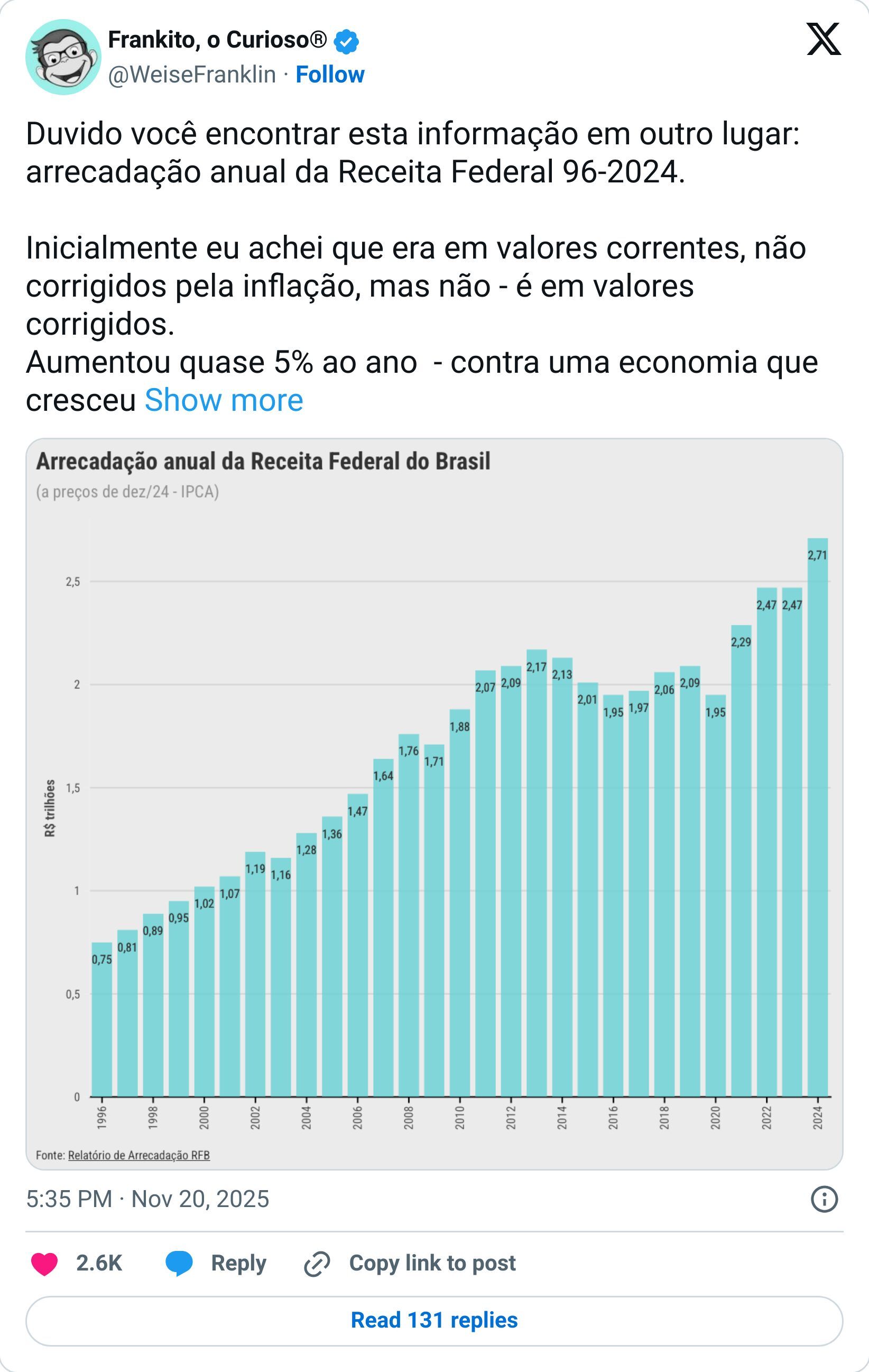 Tweet screenshot