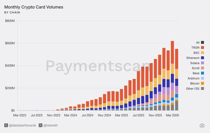 ANNOUNCEMENT SEASON: Bitcoin 2026 Ignites Adoption, Deals, and Momentum