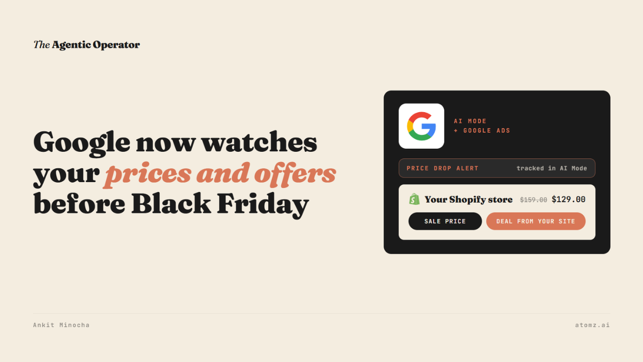 Google now tracks your prices and pulls your BFCM offers