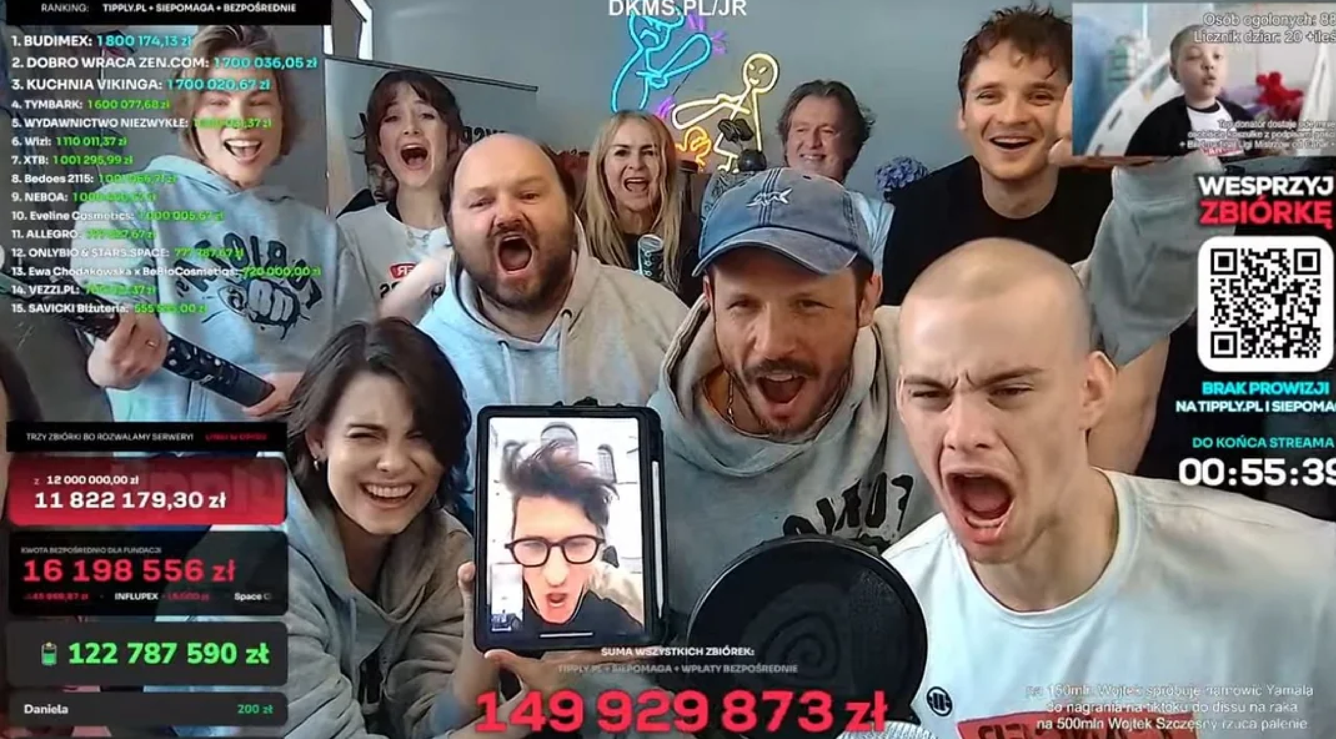 Goon4ever The Highest Earning Livestream Fundraiser of All Time 🇵🇱