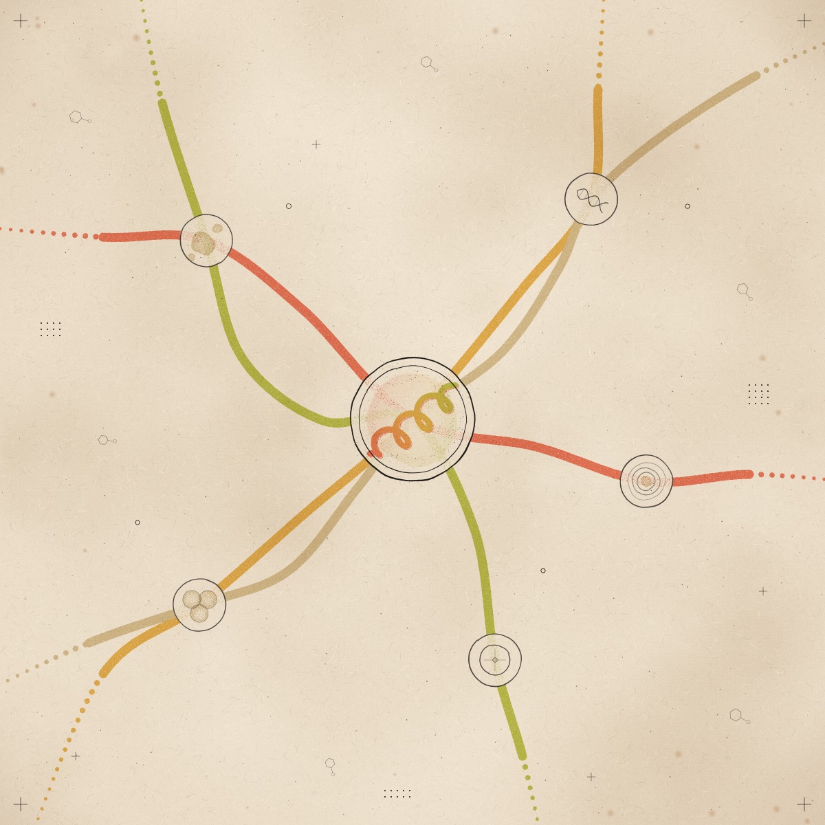 A transit-style map with stations for organisms, DNA, growing processes, images and sensors, and ecosystems, all connected through a central station for proteins.