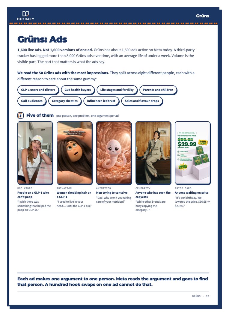 The Gr&uuml;ns ads page