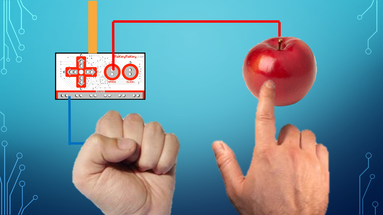 Makey Makey Review