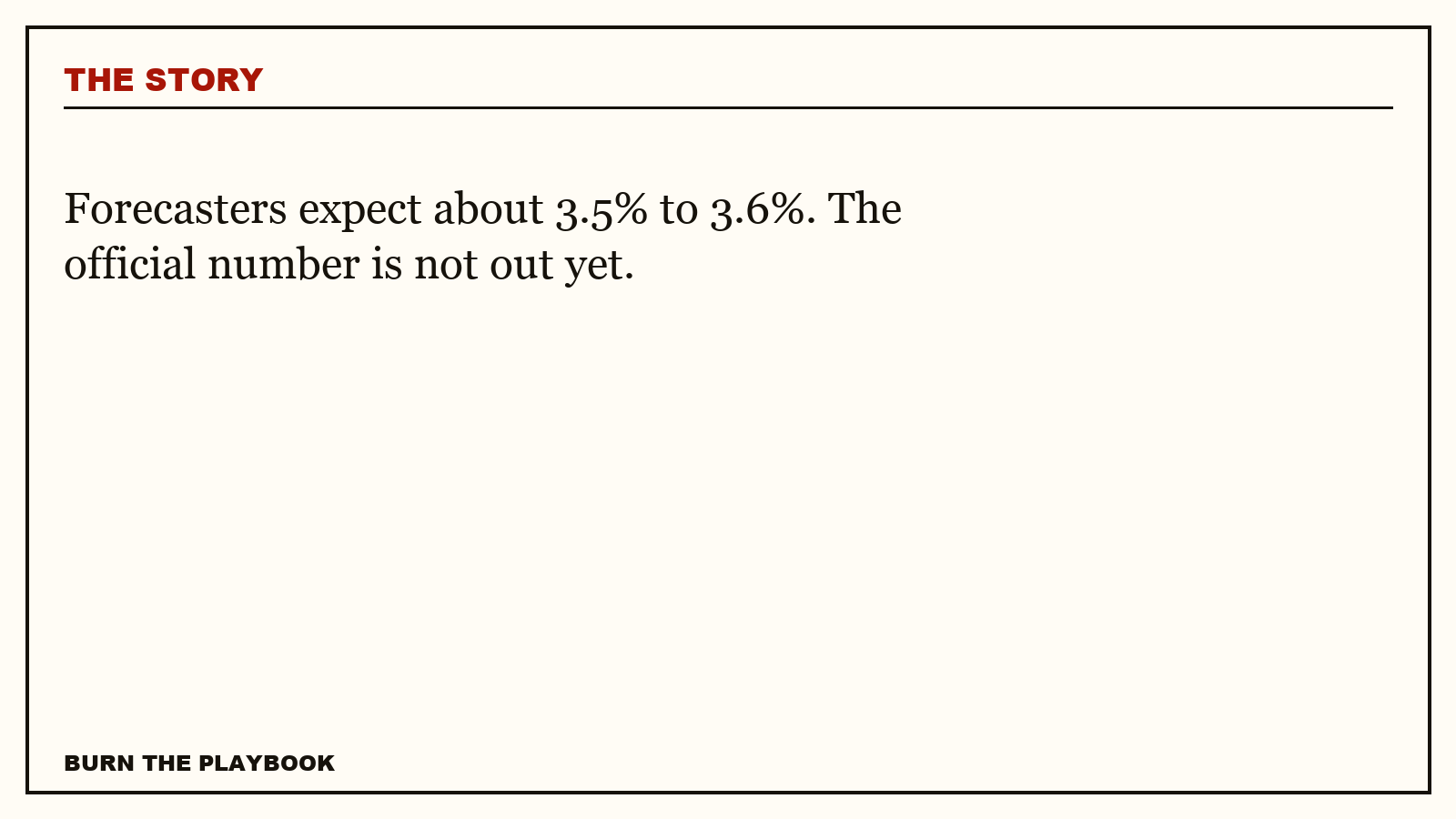 Record plate: Forecasters expect about 3.5% to 3.6%. The official number is not out yet.