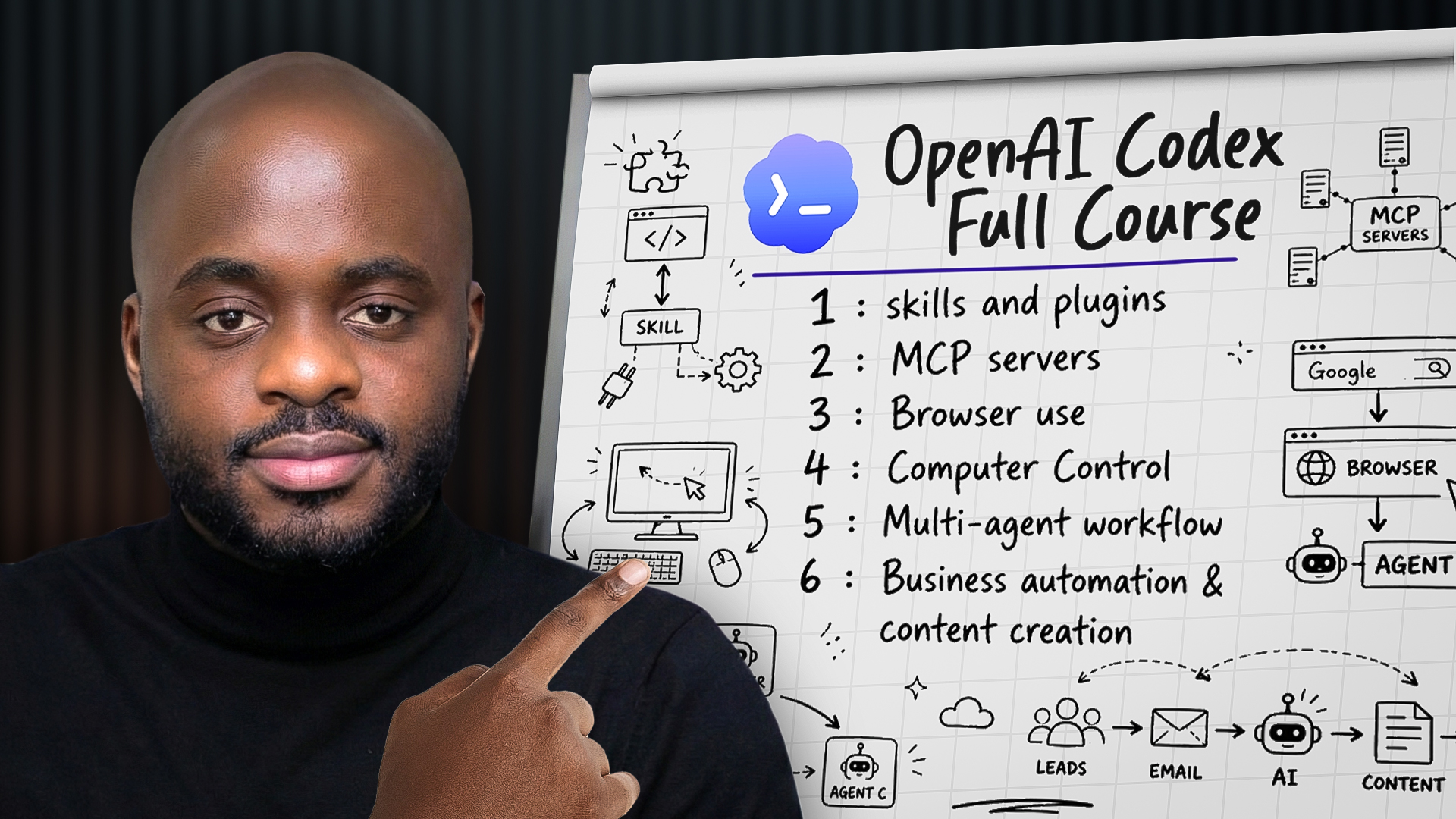 Free Codex course for Beginners: Automate Anything Without Coding