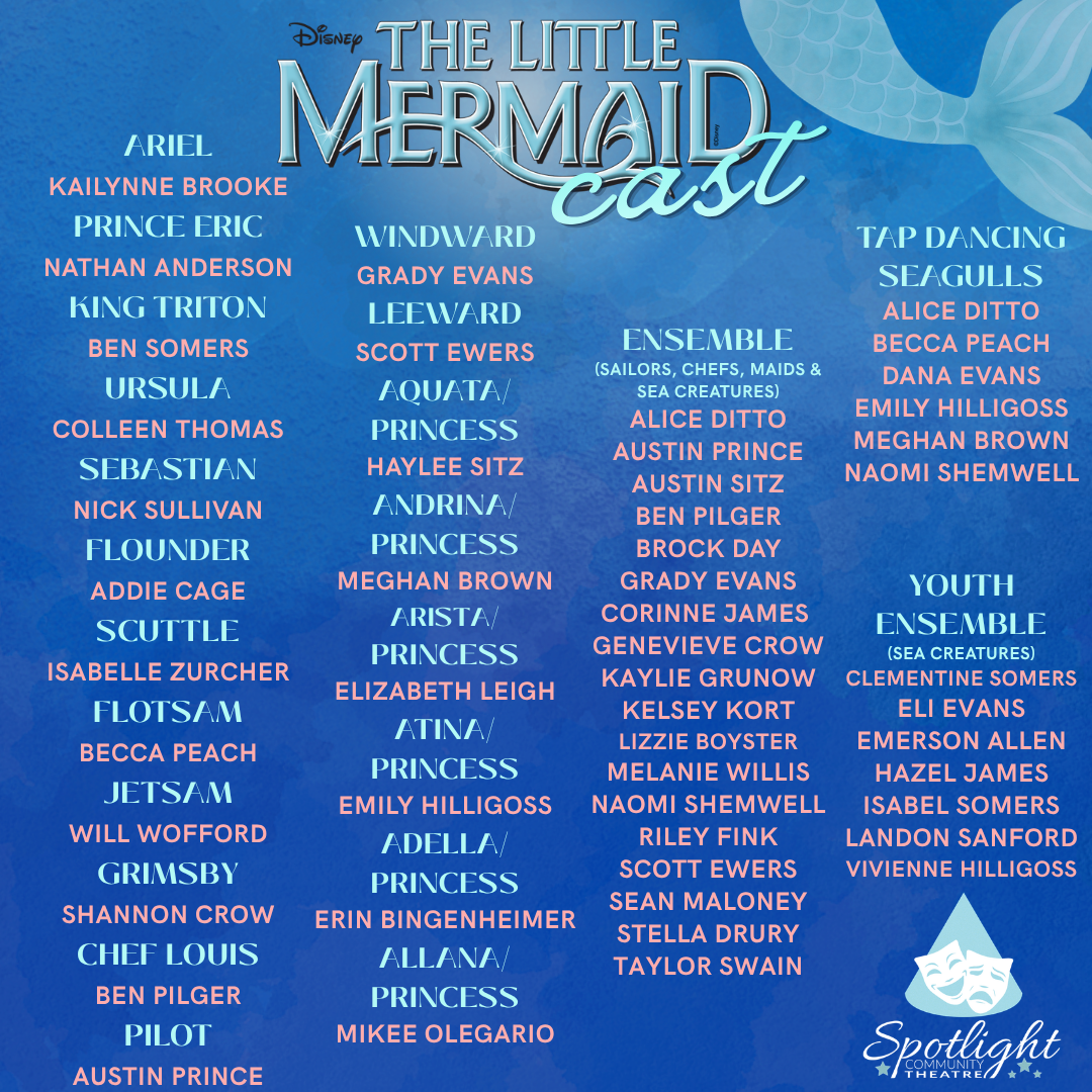 Spotlight Community Theatre cast list for The Little Mermaid