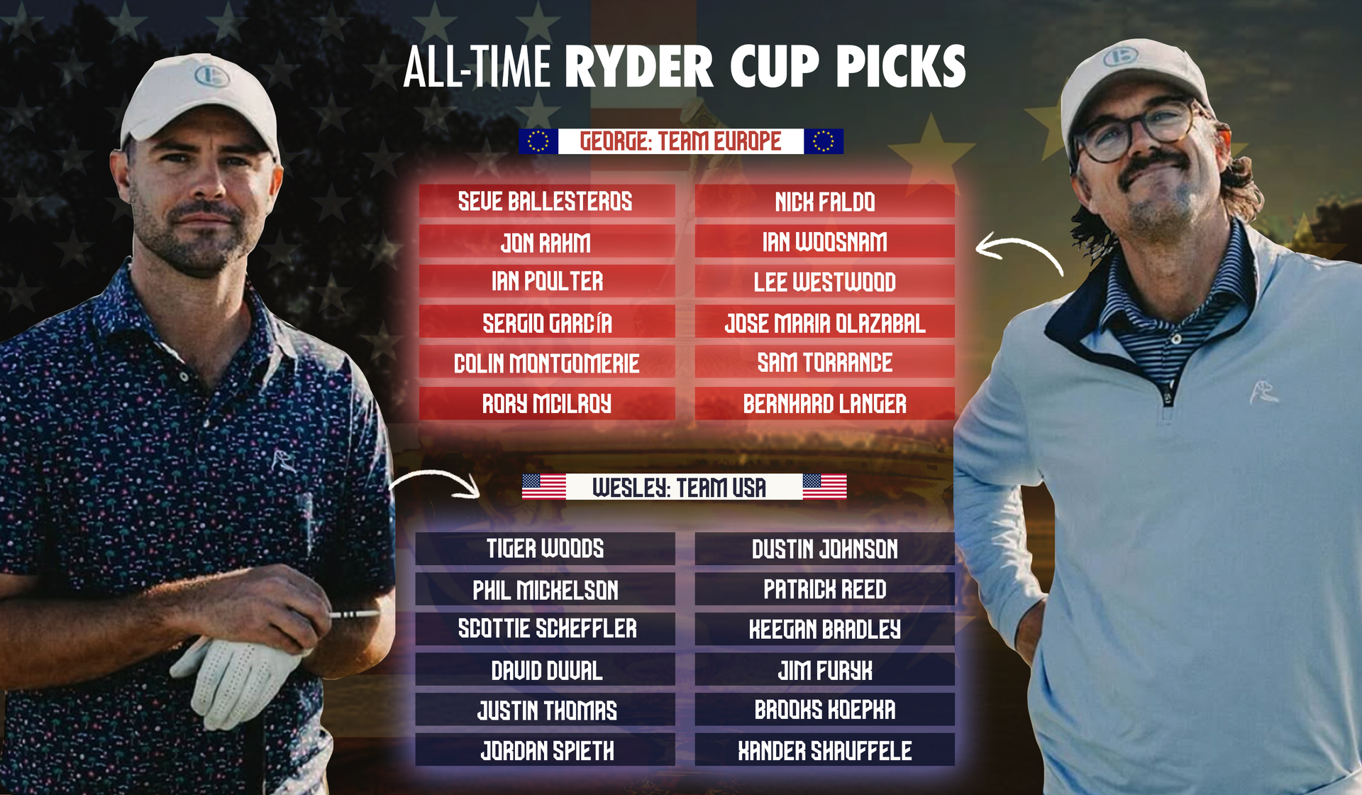 All-time Ryder Cup Teams