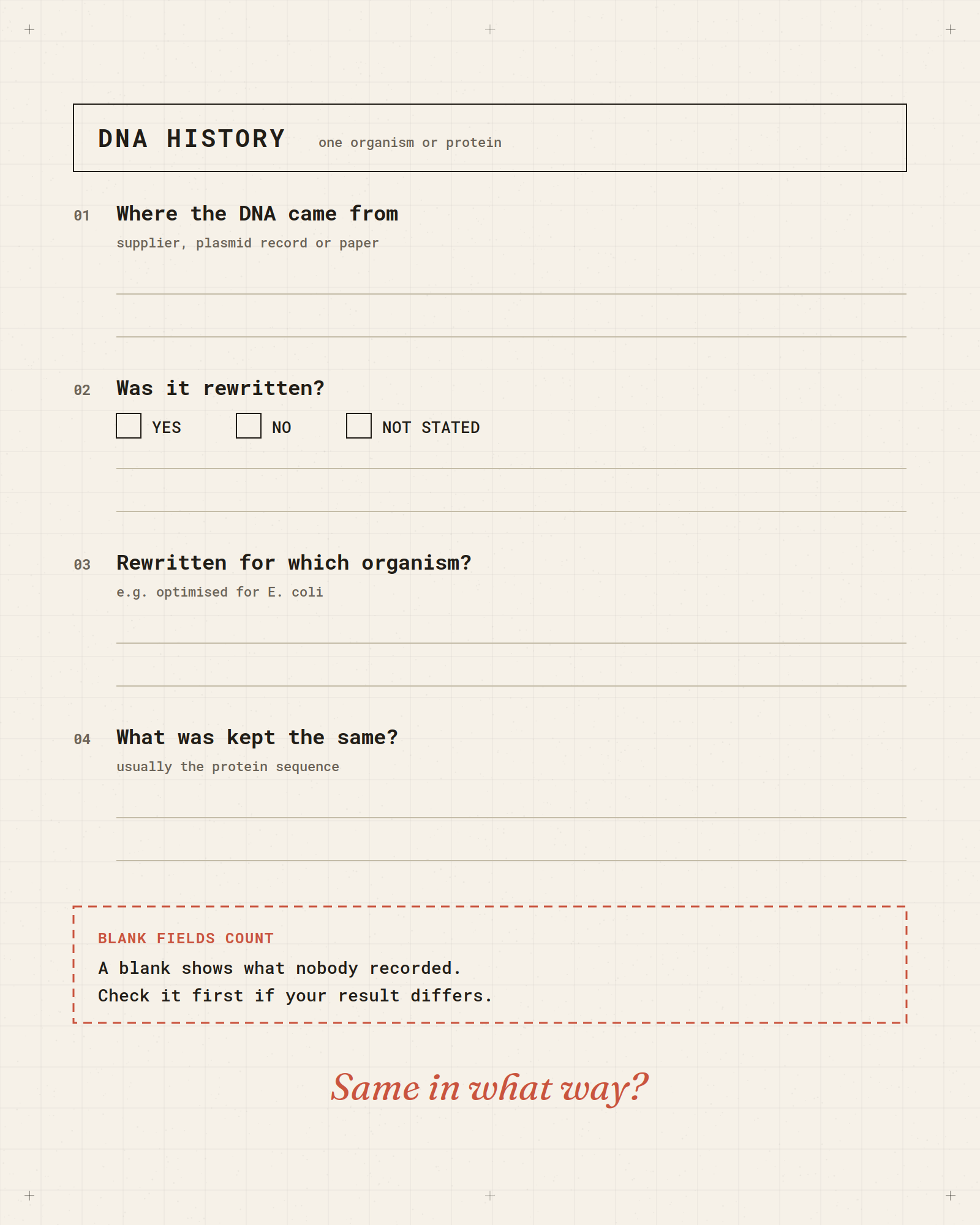 A card with four blank fields to fill in: source, rewritten (yes, no or not stated), rewritten for which organism, and what was kept the same. Below: the question Same in what way?