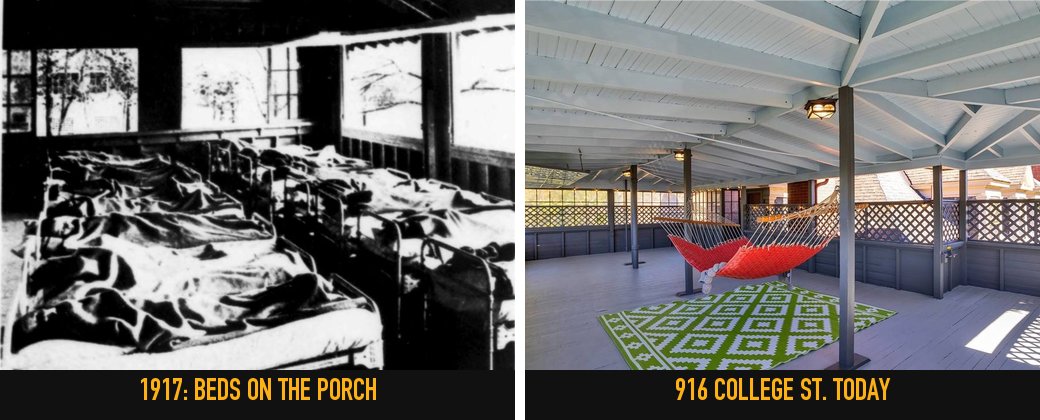 Side by side. Left, 1917: a row of iron beds piled with blankets on an open-air porch. Right, today: the covered third-floor sleeping porch at 916 College Street, with red hammocks