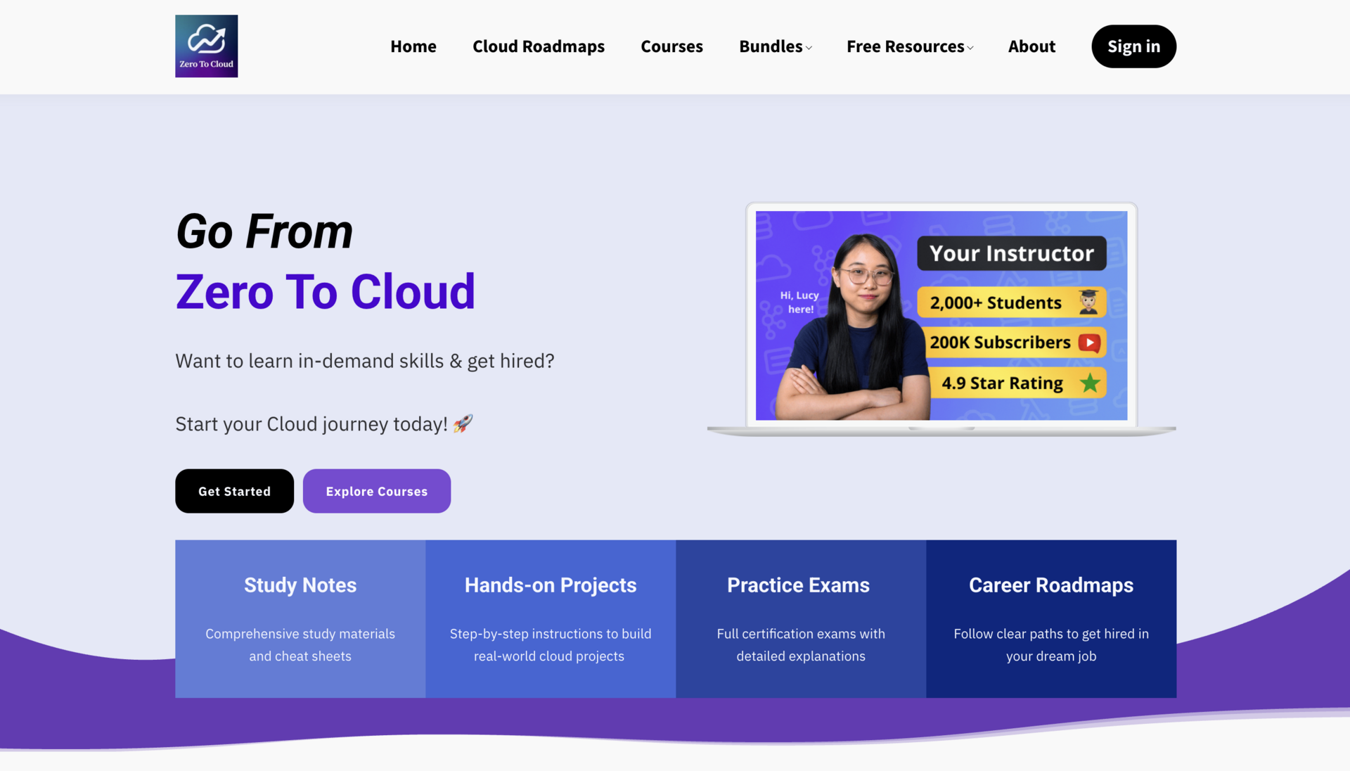 Zero To Cloud Mid-Year Sale 🎉