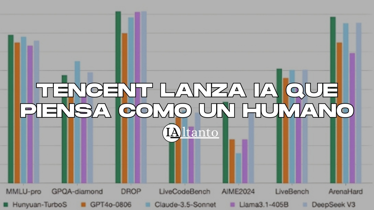⚡ Tencent lanza la IA que piensa como un humano