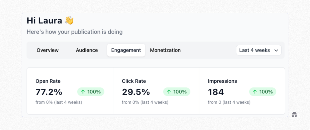 Curiosity-driven subject line example