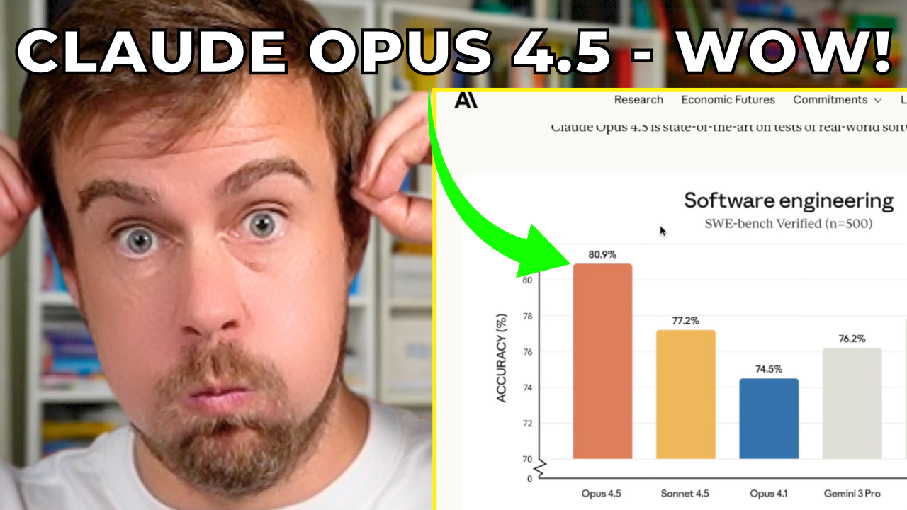 AI with Kyle Daily Update 097