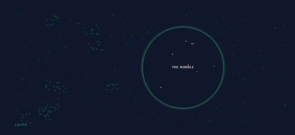 The Bubble