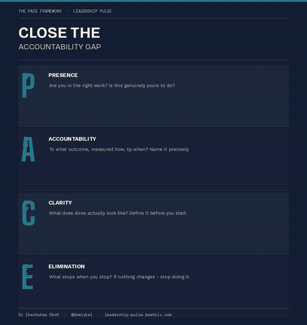 The PACE Framework - Leadership Pulse