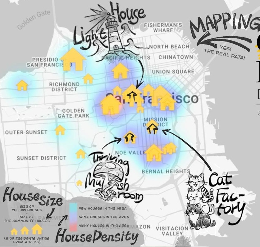 new research reveal: mapping sf's community houses