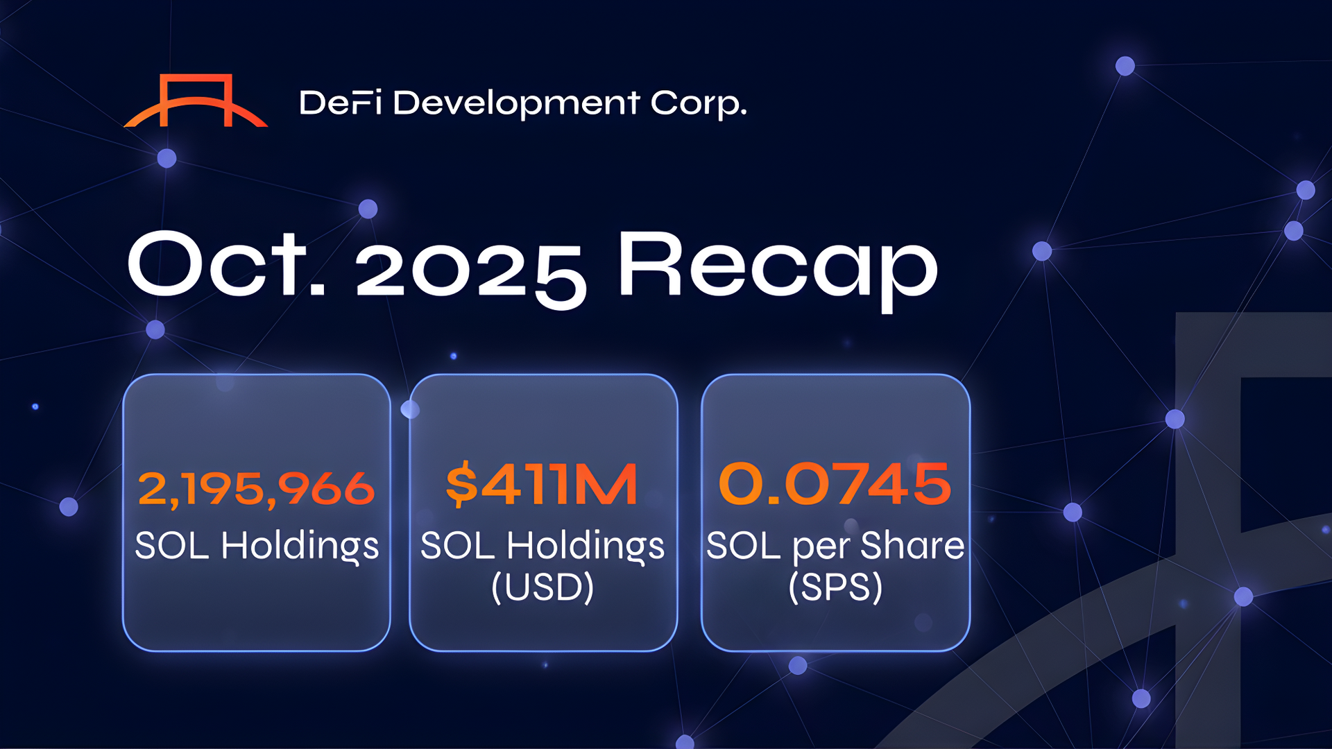 DeFi Dev Corp. (Nasdaq: DFDV)