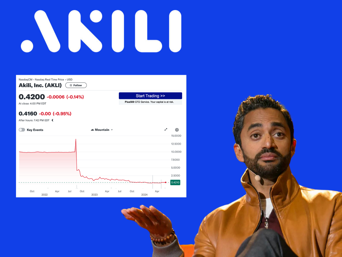 Akili Rice #6 Akili's heel; how a deal with The Dictator led to Akili's demise