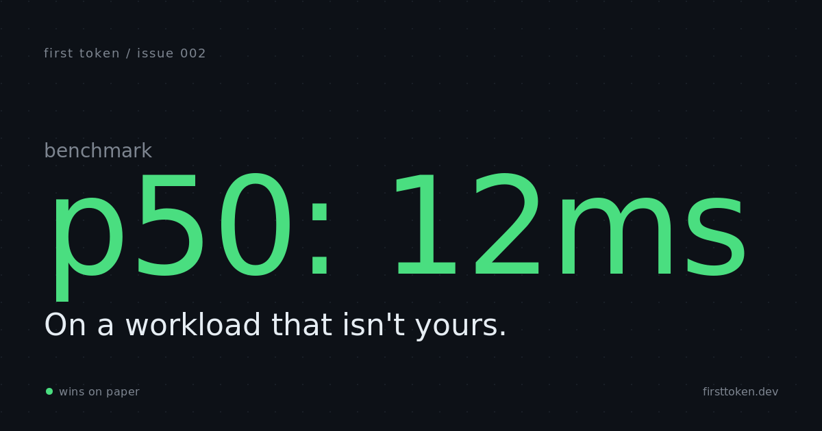 The vector DB benchmark lies about your workload. Here is the matrix that doesn't.