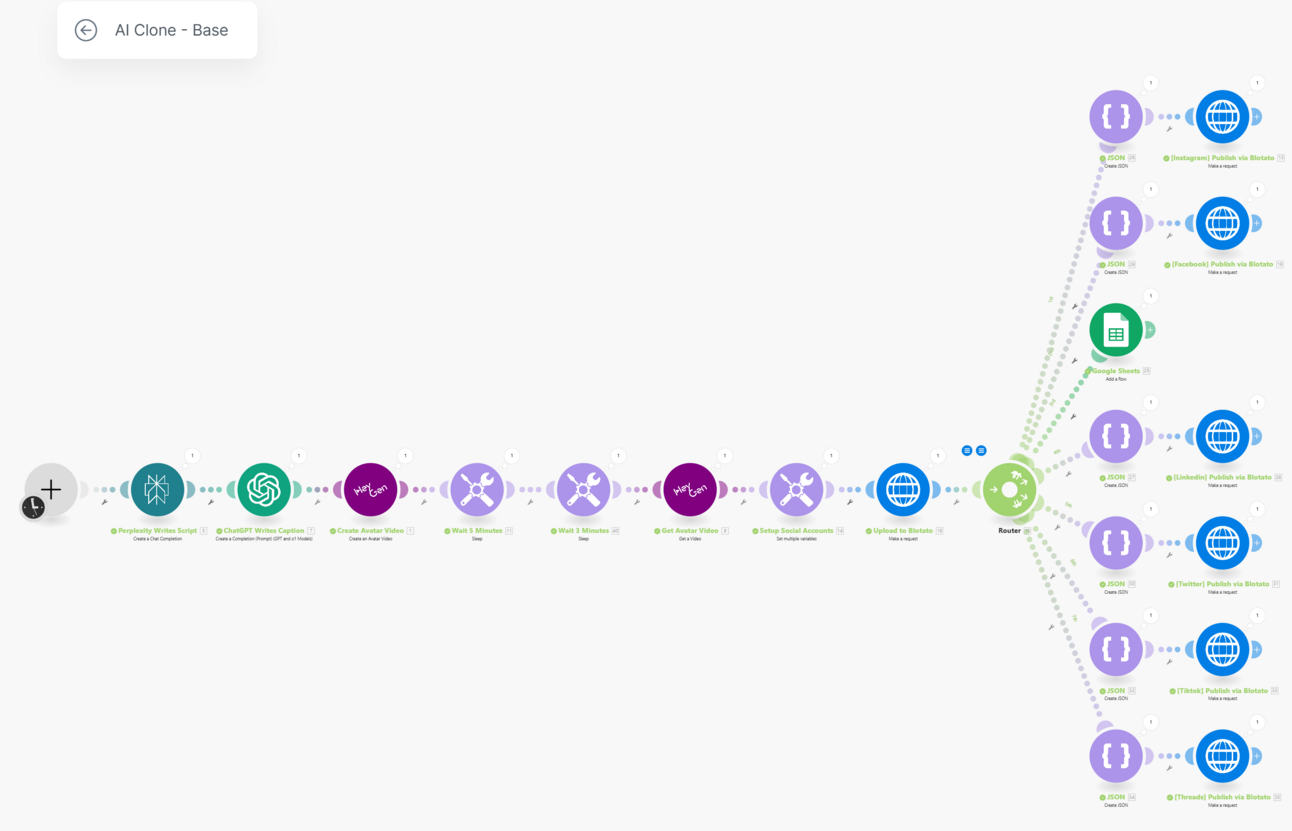 Your 100 Automated Ai Clone Makes Talking Videos