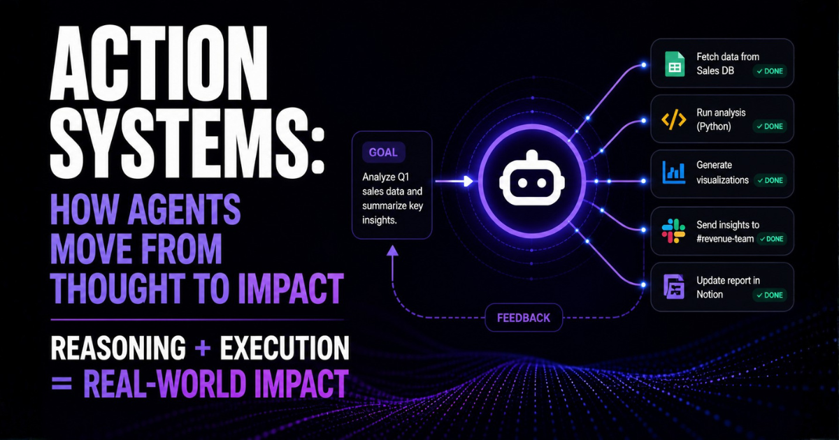 Action Systems: How Agents Move From Thought to Impact