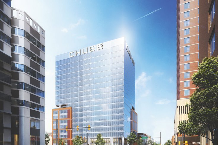 Warren Buffett Buys Chubb