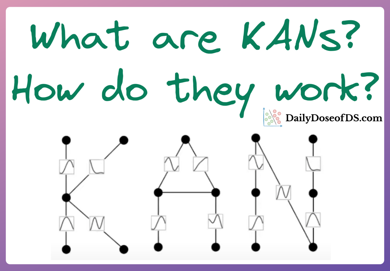 Kans Sign A Beginner-friendly Introduction to KANs