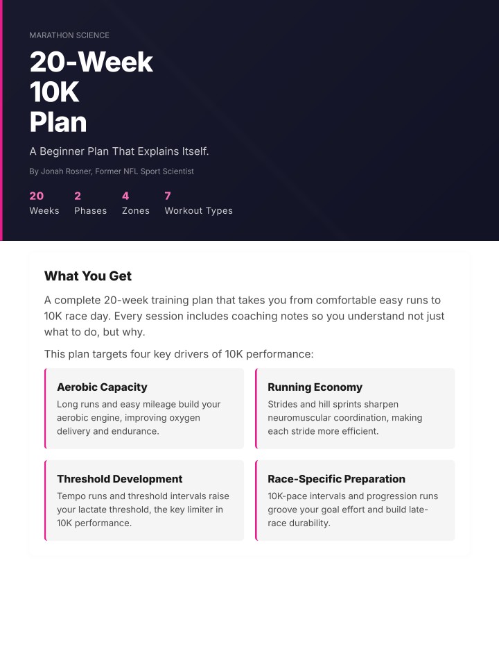 Original 20-Week 10K Plan cover, Beginner